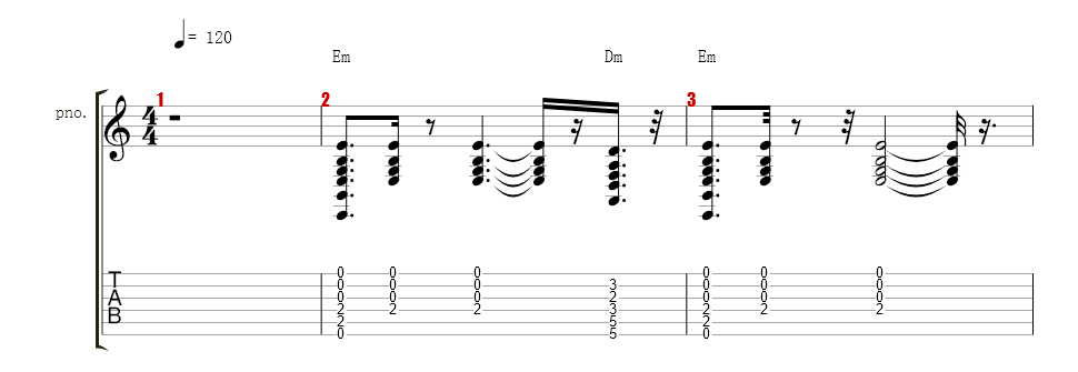 chords