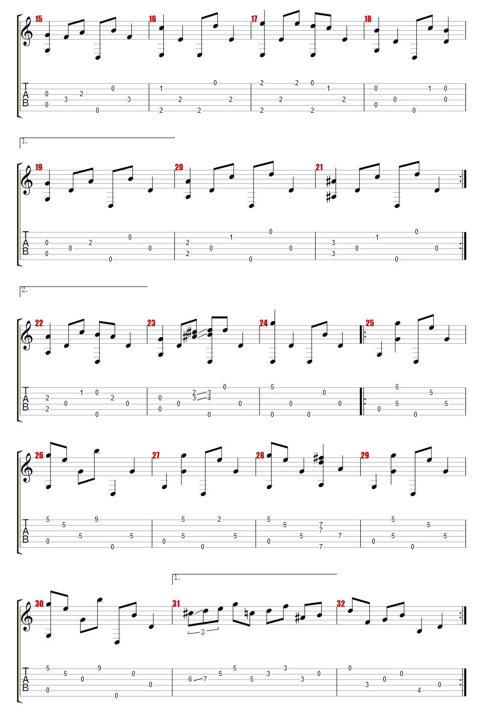Atkins, Chet - Black Mountain Rag