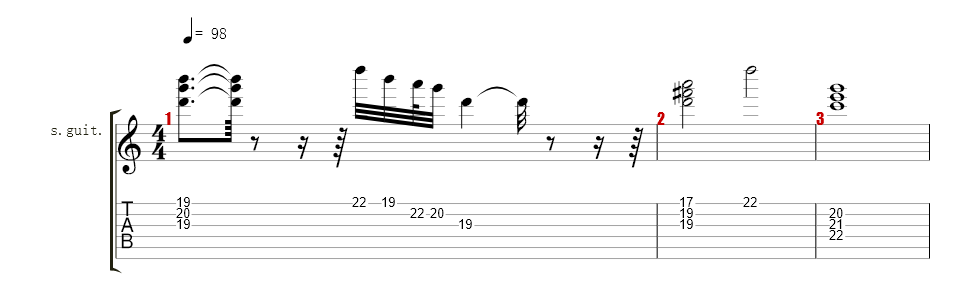 Rhodes Piano