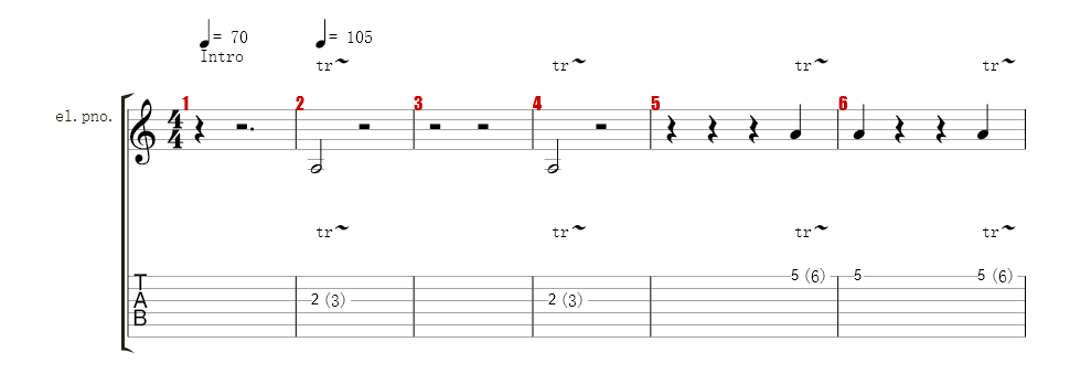 Efectos y guitarra