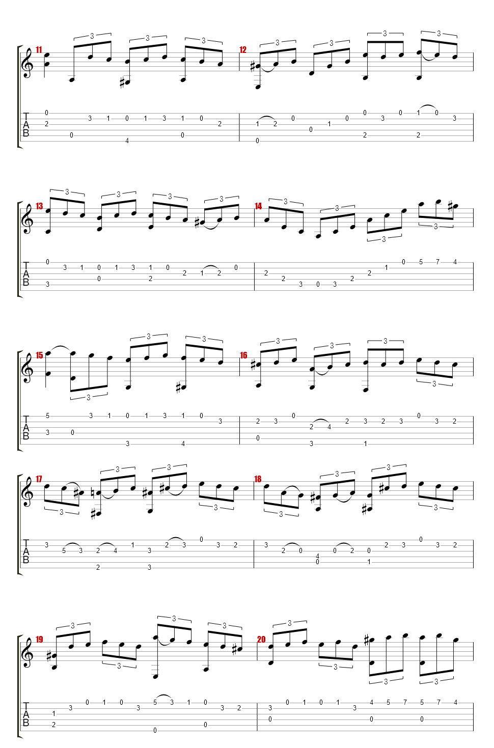 Bach, Johann Sebastian - Gavote