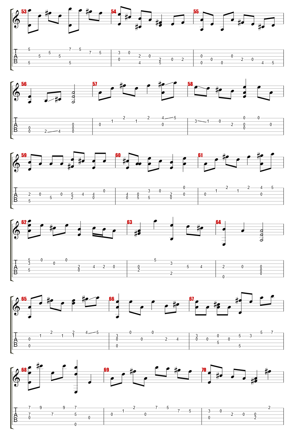 Renbourn, John - Newgate Hornpipe