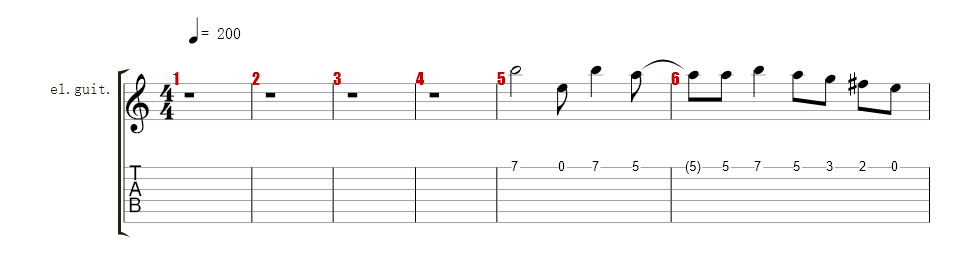 Guitar