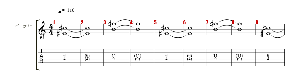guitar