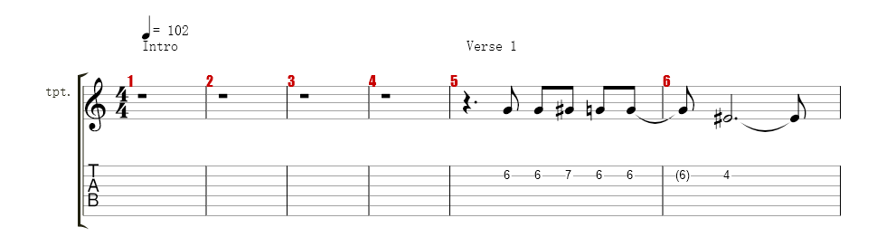 Steven W. Voice