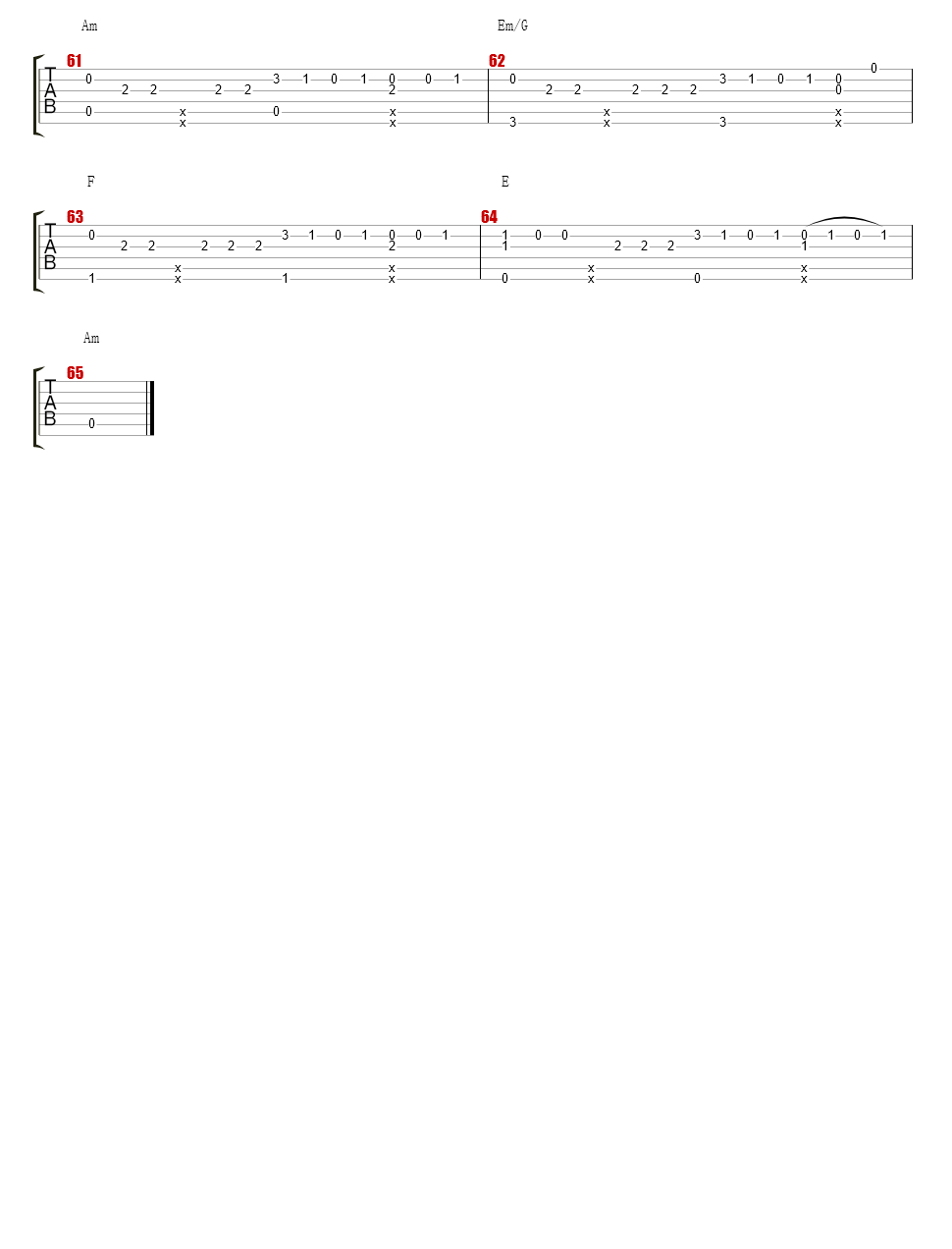 Bessonnitsa Na Gitare Ot Kaminari