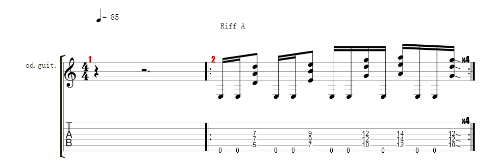 Rhythm Guitar