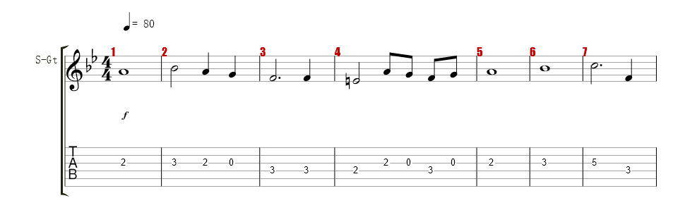 Violons sopranos 1