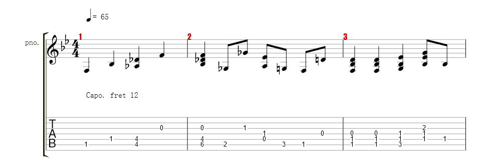 Piano (Right Hand)
