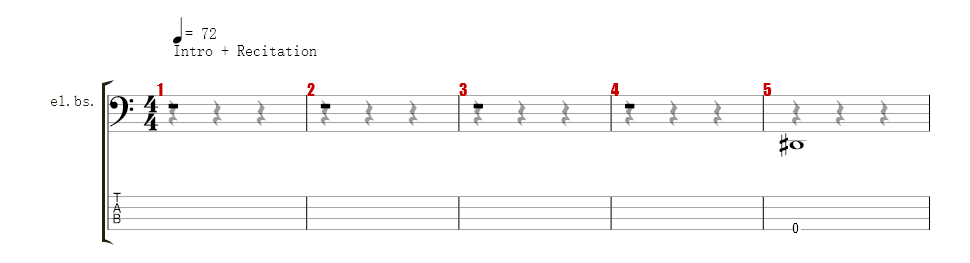Bass (Duff)