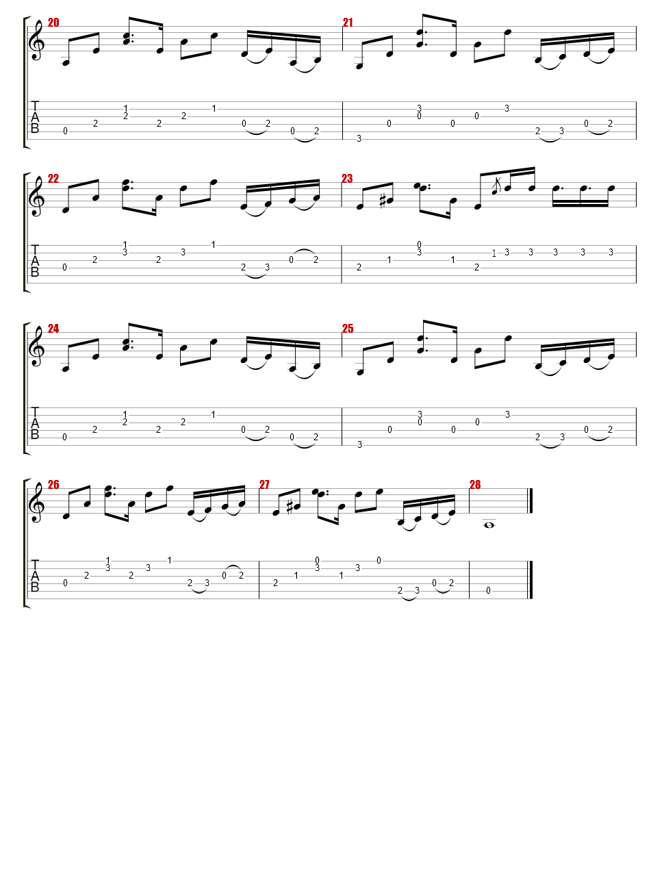 Vahteram Fingerstyle Cover By Ttema