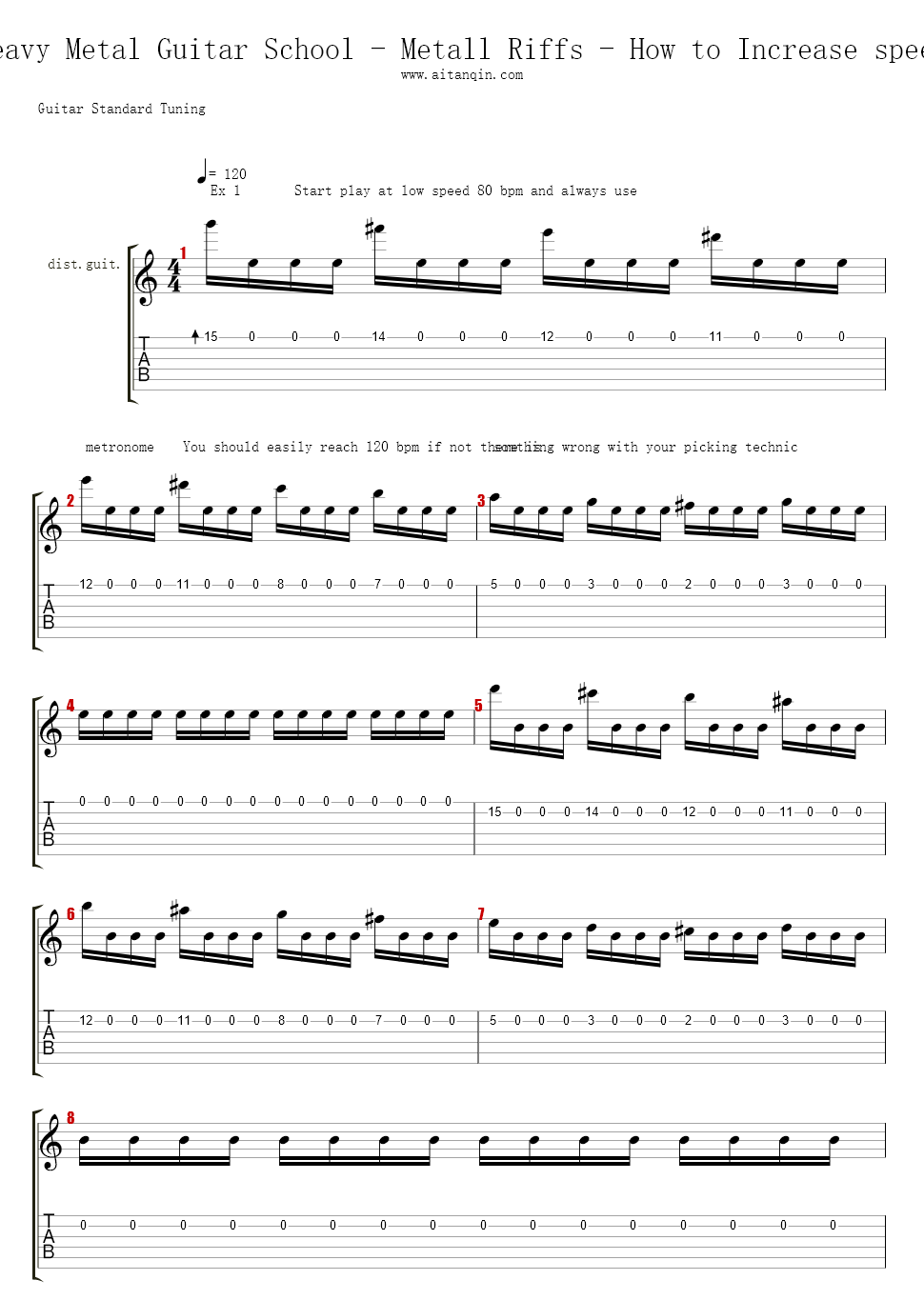 Heavy Metal Guitar School - Metall Riffs - How to Increase speed