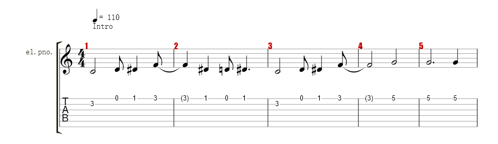 Keyboard RH