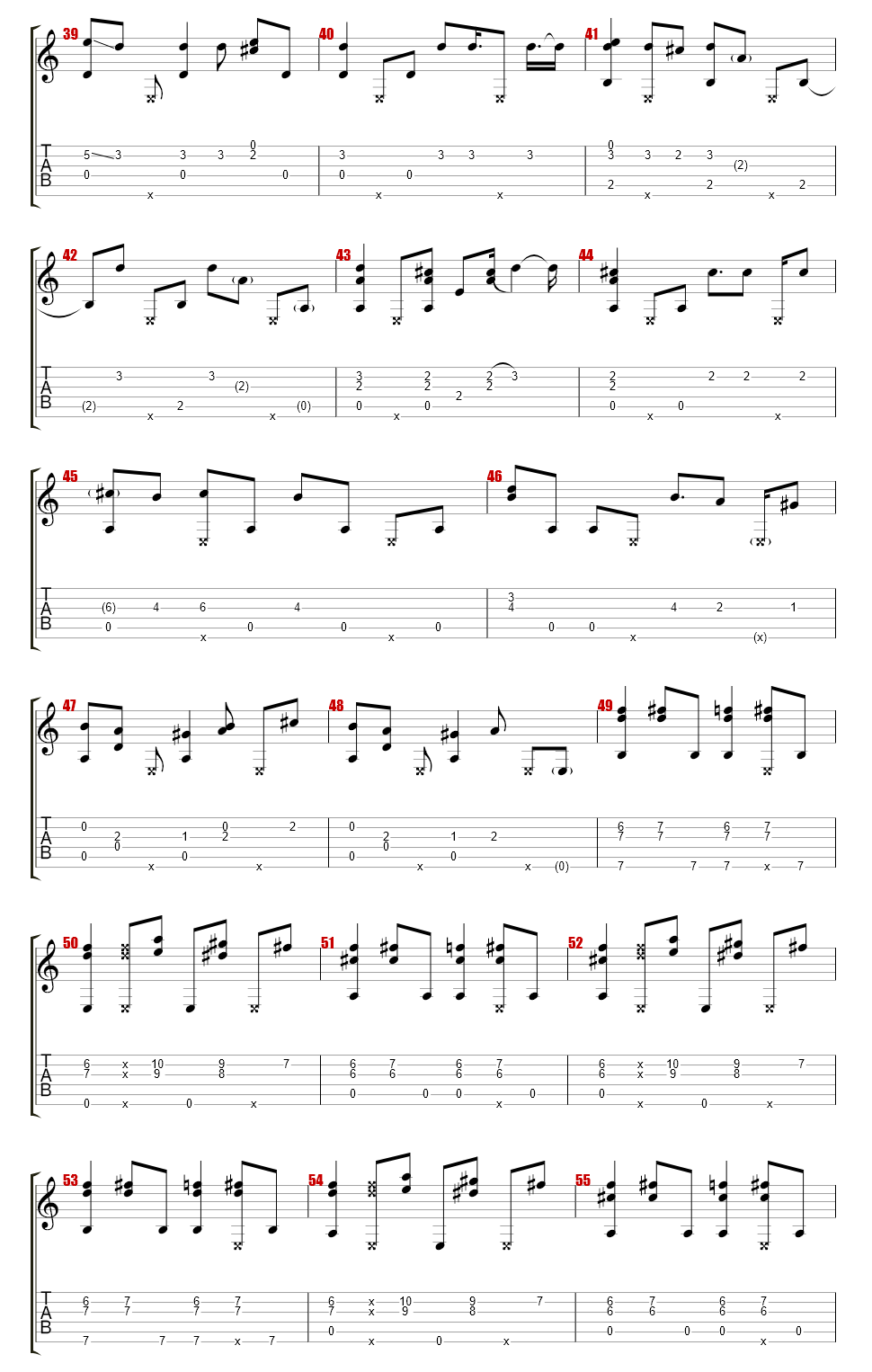 sungha_jung_cant_take_my_eyes_off_of_you