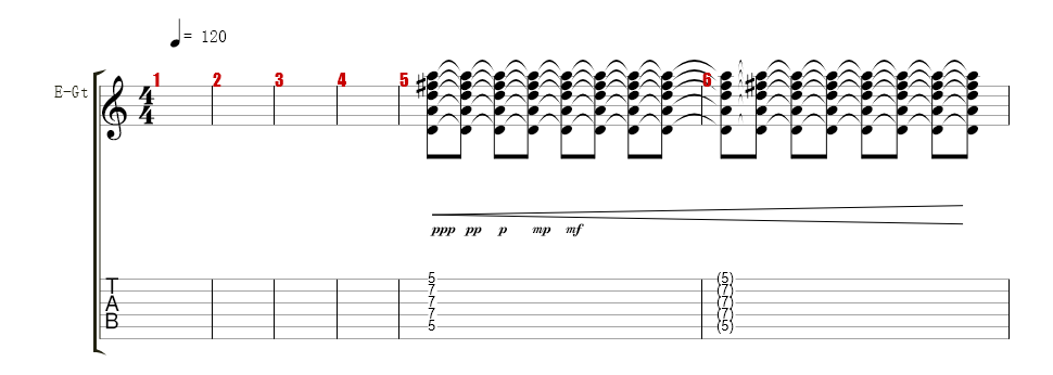 Electric Guitar