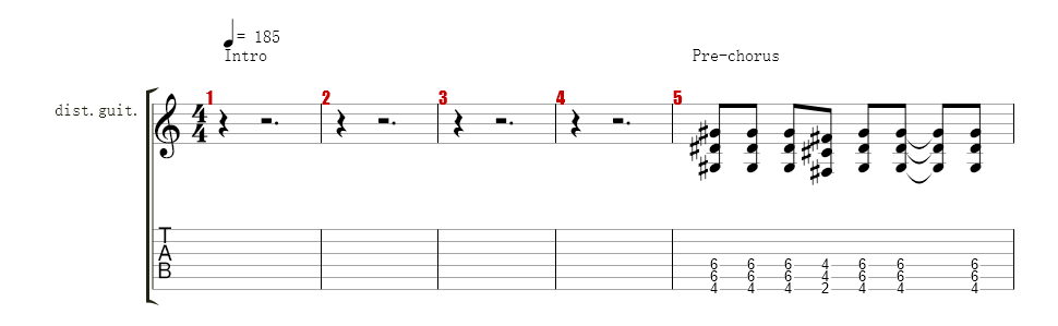 Noodles (Solo guitar)