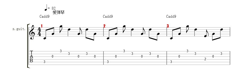 chords