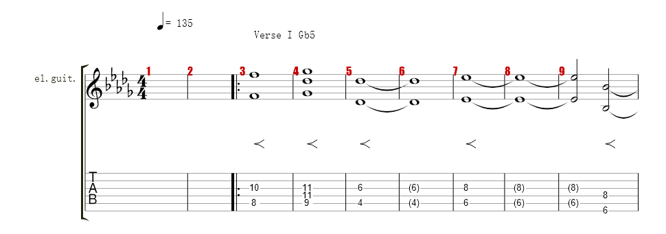 Guitar II
