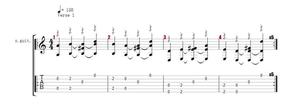Guitar