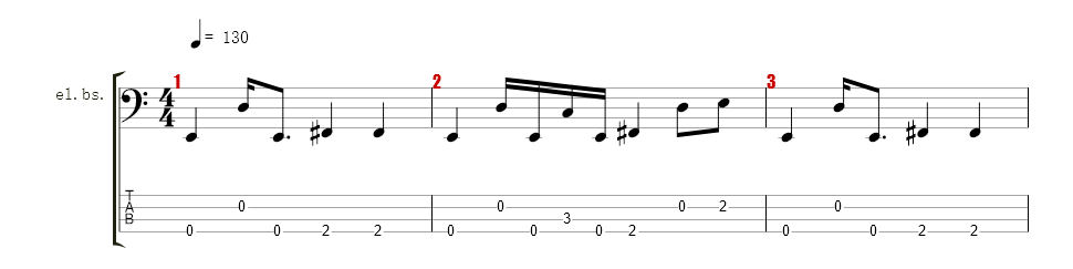 Electric bass