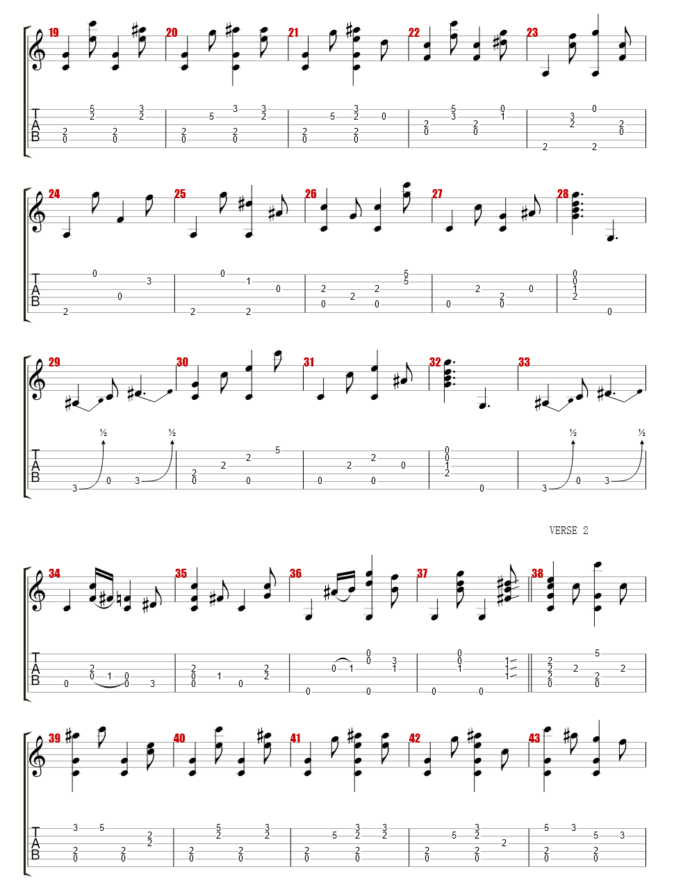 Renbourn, John - Beth Blues