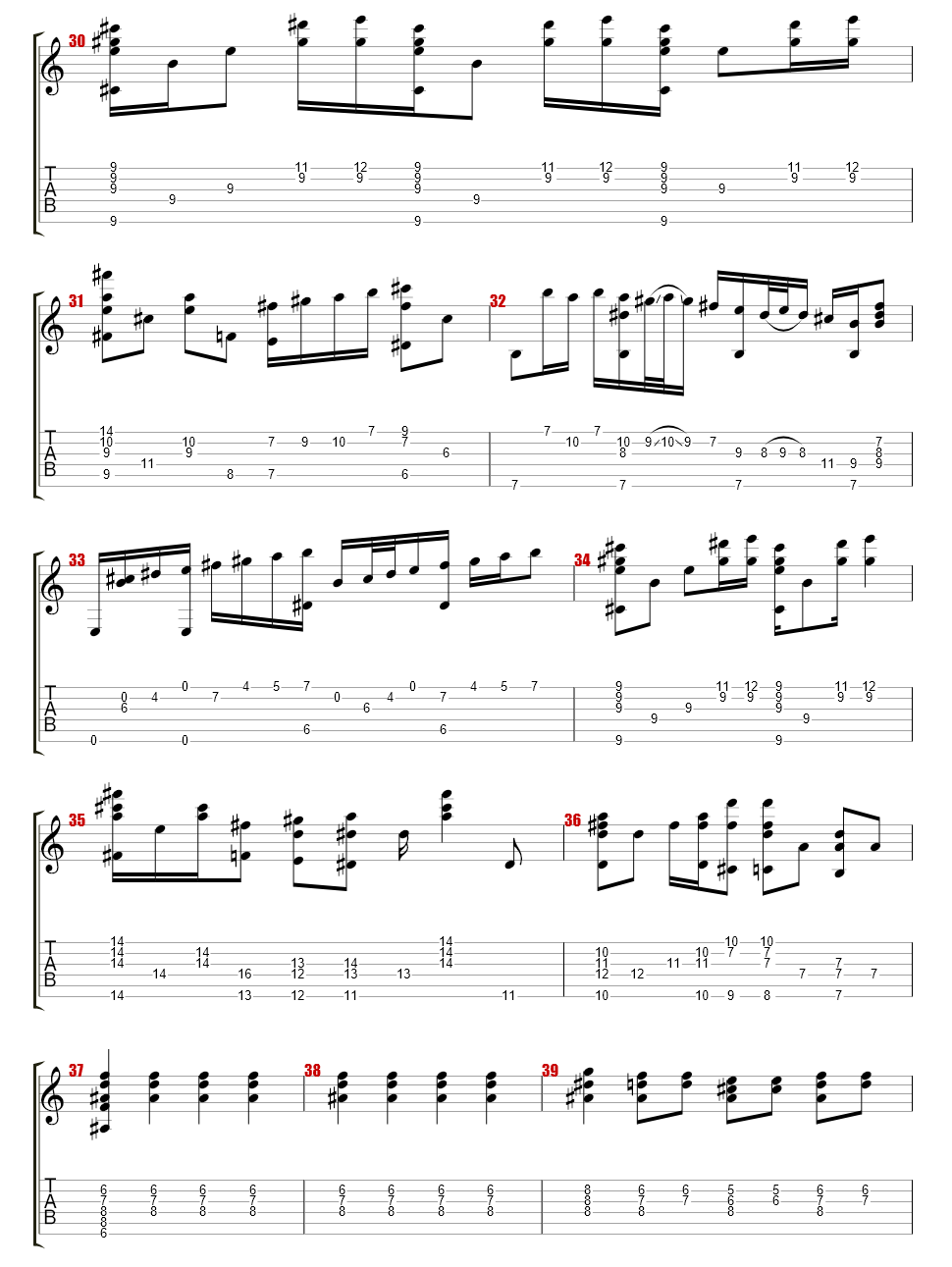 Bohemian Rhapsodie