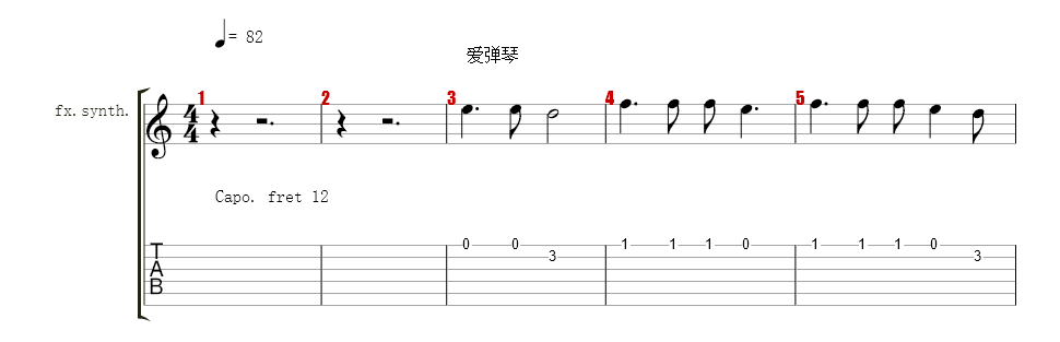 voice II