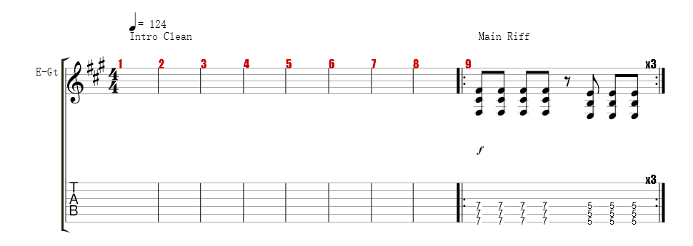 GTR Dist_1