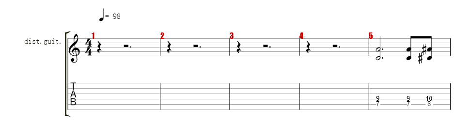 Guitar