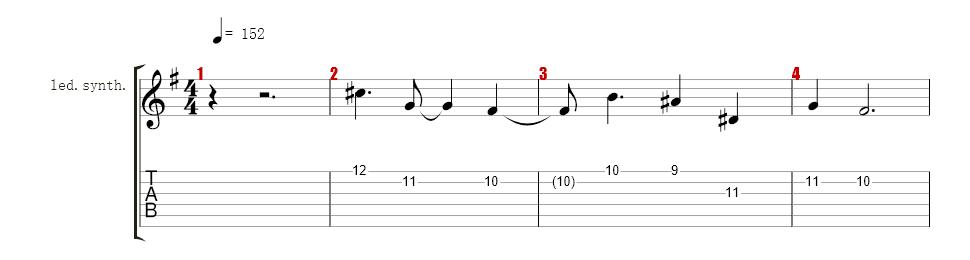Synth Guitar
