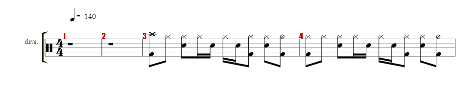 DRUMS