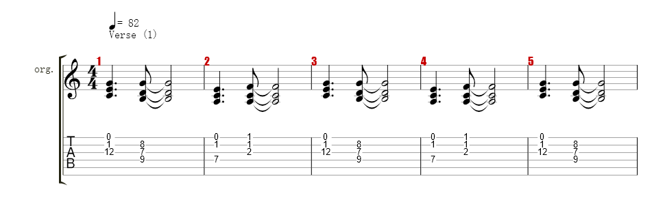 Keys (organ)