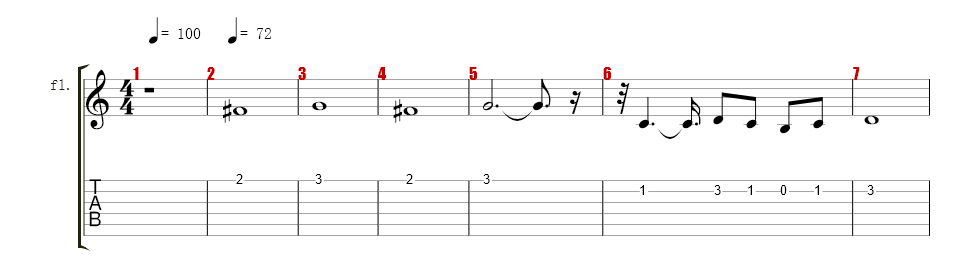Melody