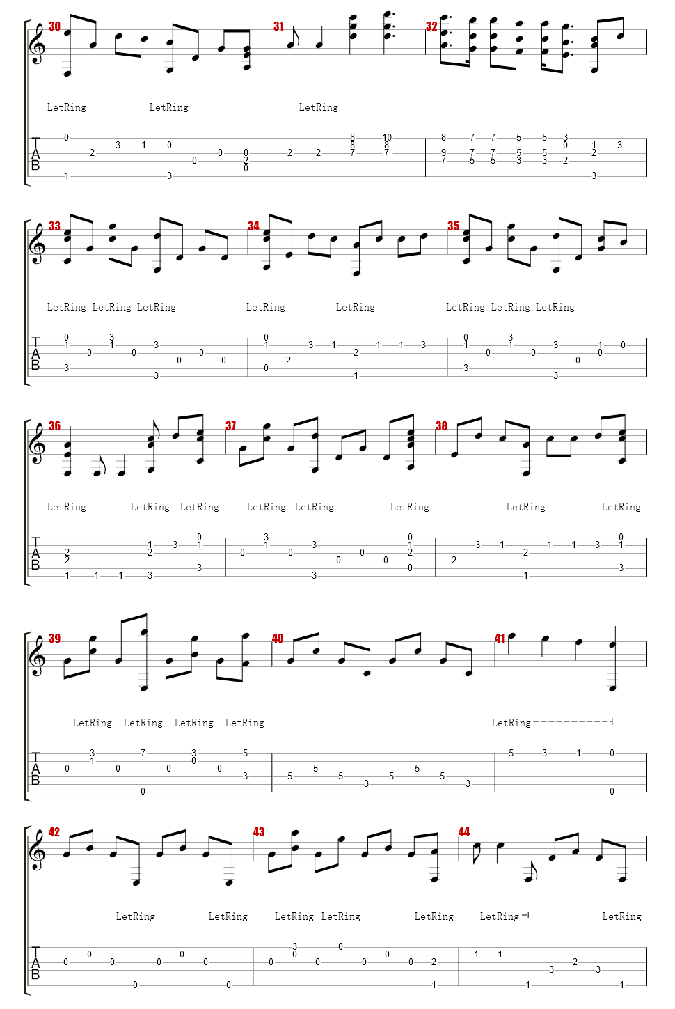 [最终幻想]素敌だね 指弹