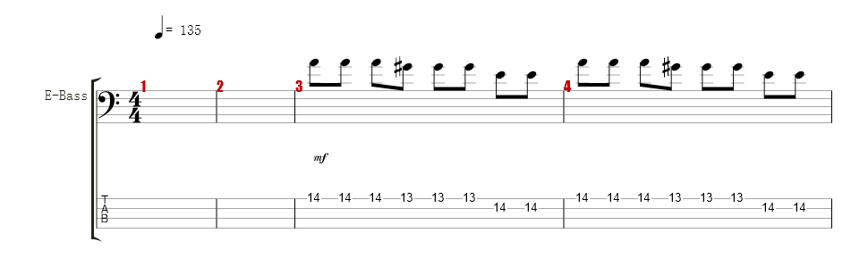 Electric Bass
