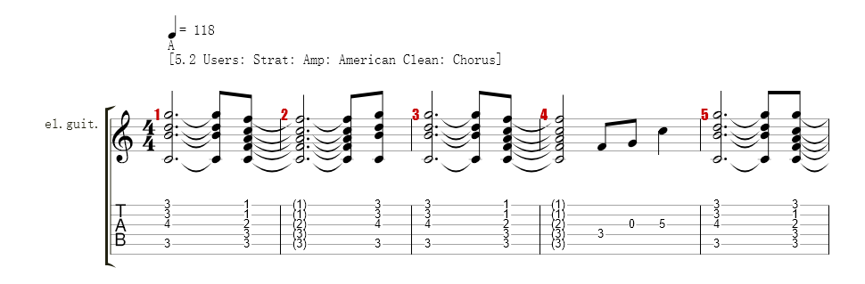Guitar: Nancy