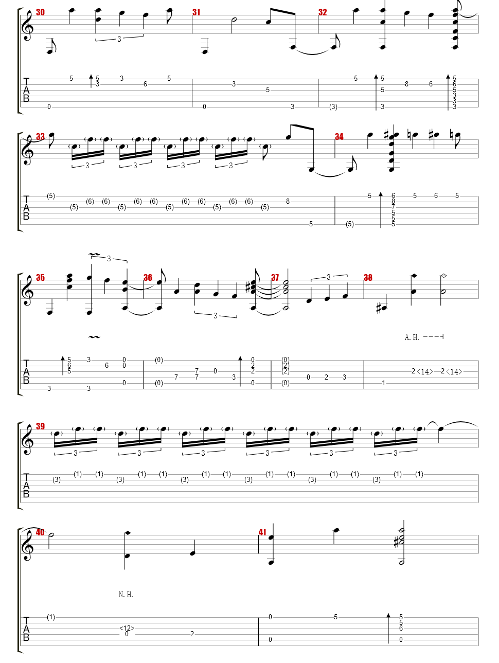 Winterfell Fingerstyle Cover By Harry Murrell