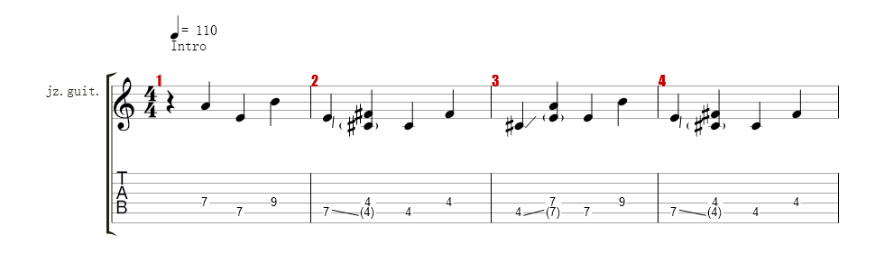 Guitare 2 (Manu)