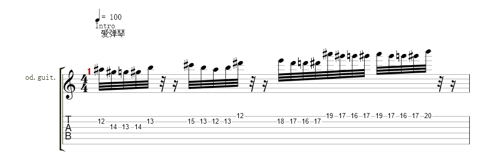 Guitare Solo