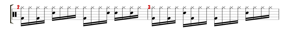 Drum Kit