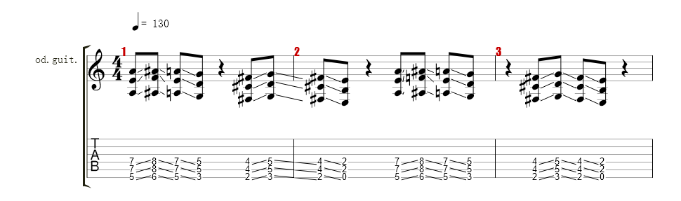 Gitara