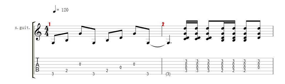Rhythm Git. I
