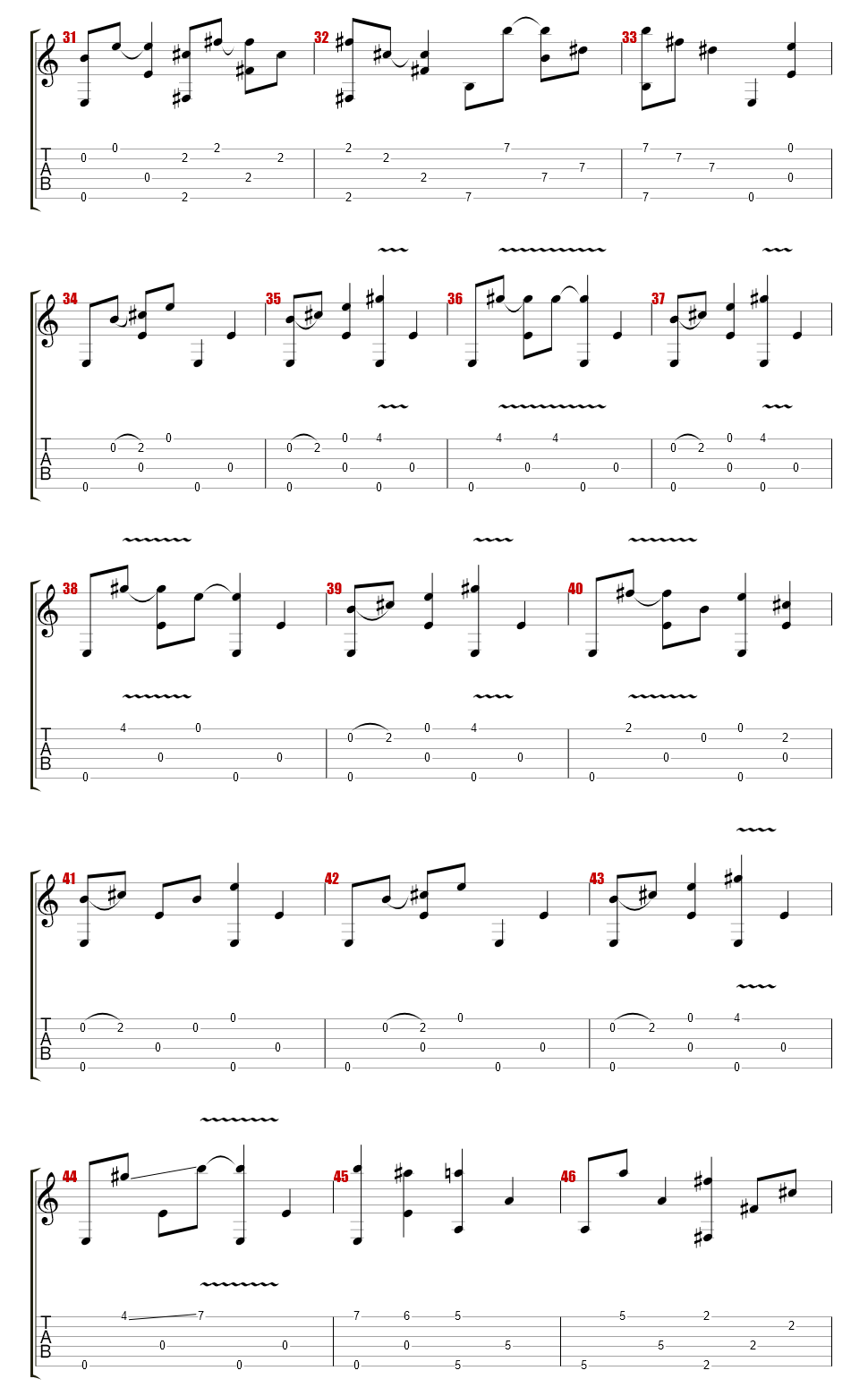 Fahey, John - Steel Guitar Rag