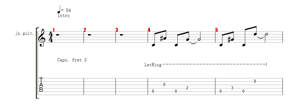 Guitar 1 (Clean w/ Capo on 3rd Fret)