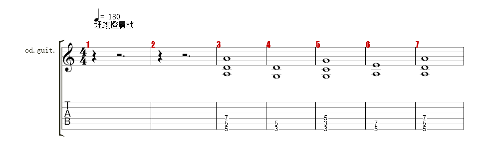 Electric Guitar
