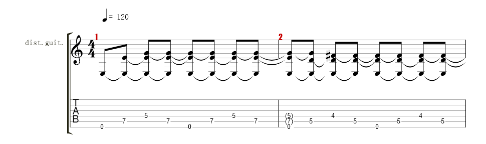 Rythm guitar