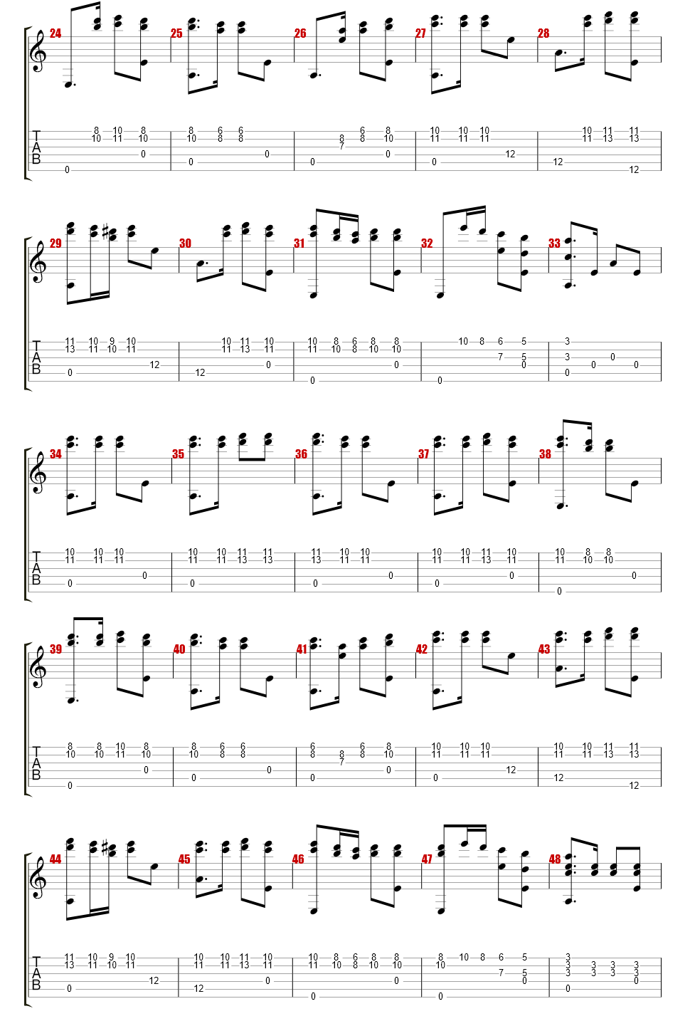 Francisco.Tarrega （弗朗西斯科.塔雷加）-《Tangos》（探戈）