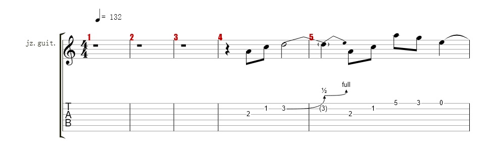 Guitar
