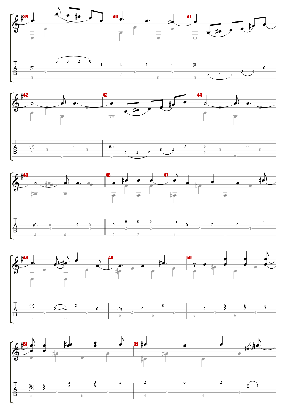 Tommy Emmanuel-Cowboys Dream 