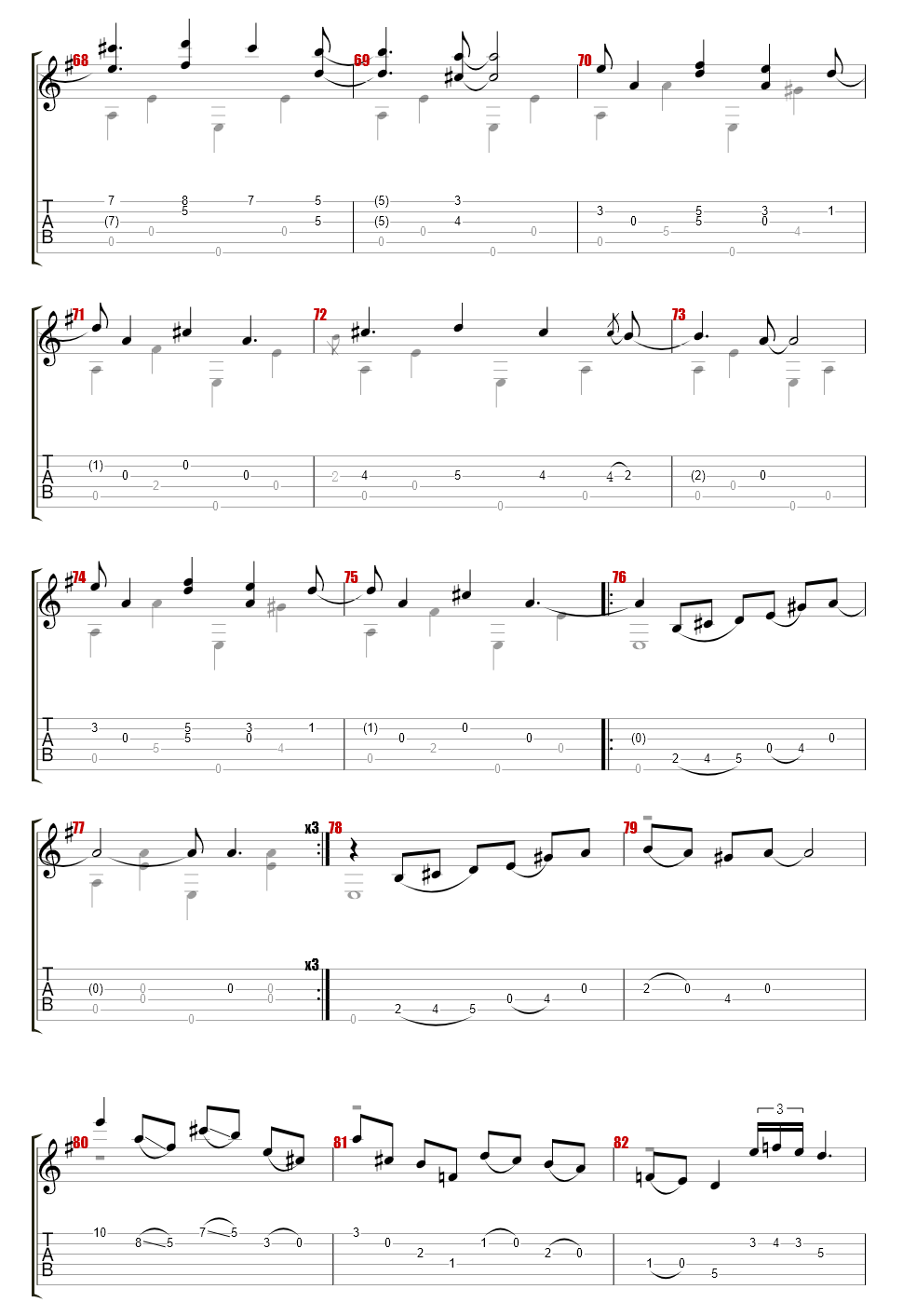 Tommy Emmanuel-Cowboys Dream 
